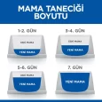 Hills Mature Adult 7+ Yaşlı Küçük Irk Tavuklu Köpek Maması 4